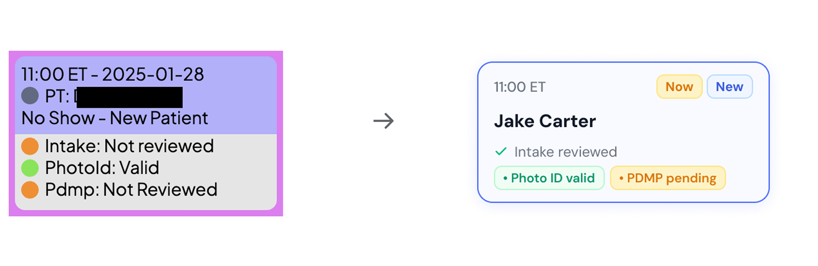 Patient overview card redesign