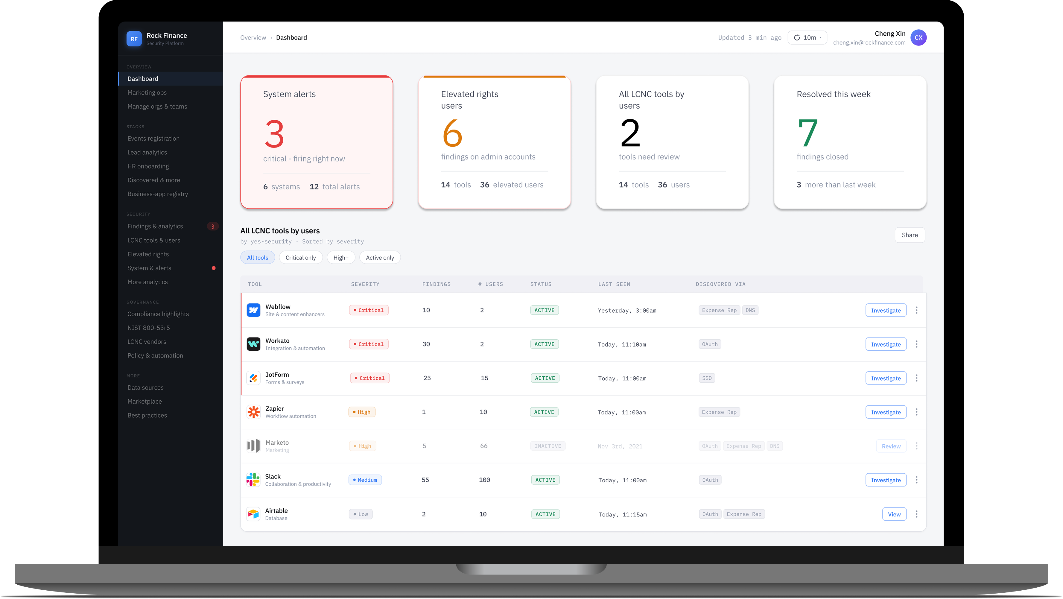 Yes-Security dashboard preview